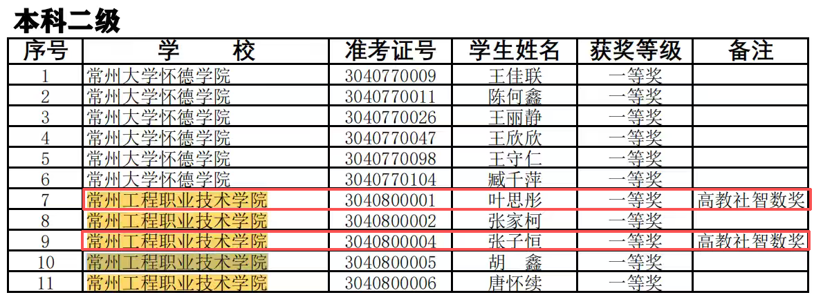 41d647555d561946.png